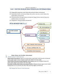 Kebiasaan yang diterima sebagai hukum internasional b. Bab 5 Sistem Hukum Dan Peradilan Internasional Sesuai Powerpoin Erla