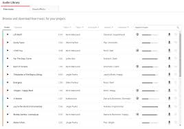 Check spelling or type a new query. 8 Best Sites For Downloading Non Copyrighted Music For Free Vintaytime