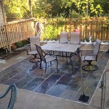 I have a queue of urls that i need to check from time to time. Swimming Pool Filled In And Tiled With Slate Pool Makeover Pool Renovation Sunken Patio