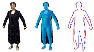 Maybe you would like to learn more about one of these? A 2d Human Body Model Dressed In Eigen Clothing Perceiving Systems Max Planck Institute For Intelligent Systems