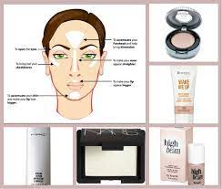 Where To Apply Highlighters Highlighter Makeup Where To Apply Highlighter Best Face Products