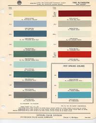 Mopar Paint Chips