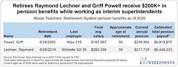 You might have heard that the cares act stimulus bill relaxes rules around taking 401(k) loans and ira withdrawals. The Illinois Pension Scam Continues Superintendents Double Dip On The Taxpayers Dime Wirepoints Wirepoints