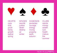 Jun 08, 2021 · paper source bankruptcy offers lessons for vendors playing their cards. Basic Suit Meanings Playing Card Tattoos Tarot Card Meanings Learning Tarot Cards