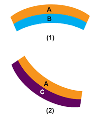 Check spelling or type a new query. Kejarcita 1 Bank Soal Sekolah
