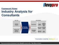Industry Analysis For Consultants Https Flevy Com Browse Flevypro Doc 3547 To Succeed In A Market Organization In 2020 Analysis Success Factors Business Presentation