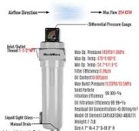 254 CFM Compressed Air Oil-Water Separator Precision Filter,0.01μm,Oil  Content 0.001ppm, With Auto Drain, Pressure Gauge