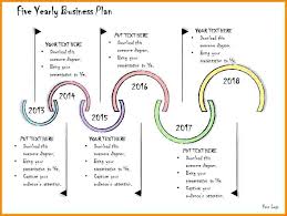 5 Year Plan Template Google Suche Simple Business Plan Template Marketing Plan Template Life Plan Template