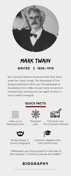 Dressing room tile 2 coloring page. Mark Twain Quotes Books Real Name Biography