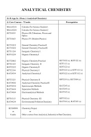 A brief description of the wan gu shen wang manga: Bsc Hons Chemistry Pelangisenjaaa