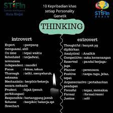 Salah satu cara untuk memvisualkan proses berpikir adalah dengan menggunakan. Salah Satu Cara Untuk Memvisualkan Proses Berpikir Adalah Dengan Menggunakan Cara Golden