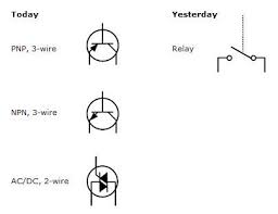 Industrial Sensing Fundamentals Back To The Basics Npn Vs Pnp Fundamental Electronic Engineering Basic