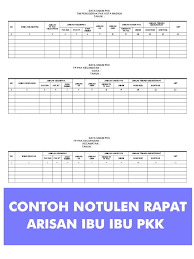 Maybe you would like to learn more about one of these? Contoh Notulen Rapat Arisan Ibu Ibu Pkk Muda Mudi Condrowangsan