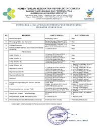 Daftar wahana internsip februari 2021. Wahana Internsip Februari 2019 Masnurul