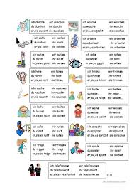 Wichtige Verben Deutsch Lernen Deutsch Lernen Kinder Deutsch Nachhilfe