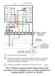 This way you have a reference. Diagram American Srandard Thermostat Wiring Diagram Full Version Hd Quality Wiring Diagram Milsdiagram Fimaanapoli It