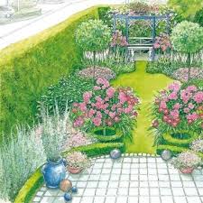 Reihenhausgarten Geschickt Gestalten Kreative Garten Ideen Reihenhausgarten Einfache Gartengestaltung