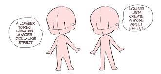 This is just to show how i go about drawing female bodies. Easy Steps To Creating Chibi Characters Art Rocket