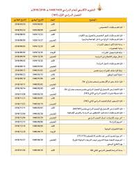 أعلنت جامعة حفر الباطن ممثلة في عمادة الموارد البشرية عن توفر وظائف أكاديمية لحملة الماجستير فأعلى بالجامعة وفروعها في المحافظات التالية ( الخفجي / النعيرية / قرية العليا ) بنظام العقود على الوظائف الموسمية والعقود. ÙƒÙ„ÙŠØ© Ø§Ù„Ù†Ø¹ÙŠØ±ÙŠØ© College Na à¦Ÿ à¦‡à¦Ÿ à¦°