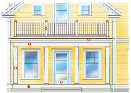 Below are 27 best pictures collection of how to put a roof over a deck photo in high resolution. How To Design A Porch With A Rooftop Deck Fine Homebuilding