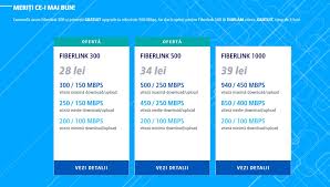 Configurarile sunt valabile pentru fiberlink 100mbps, 300mbps, 500mbps, 1000mbps. Digi Mareste Viteza La Internetul Fix Fiberlink Gratuit Timp De 3 Luni Arena It