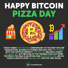 On May 22 2010 Now Known As Bitcoin Pizza Day Laszlo Hanyecz Agreed To Pay 10 000 Bitcoins For Two Delivered Papa John S Pi Bitcoin Pizza Day Cryptocurrency
