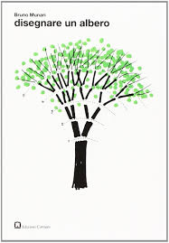 61u3chevzul Jpg Bruno Munari Idee Per Disegnare Disegni