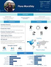 alternative resume flora morofsky