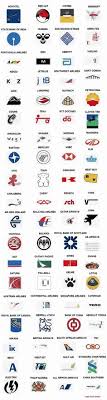 His fun consists on guessing the brand names of over 800 of logos from different companies. Persona Australiana Cortesia Grinta Guess The Logo Level 1 Scultura Pulito Tenace