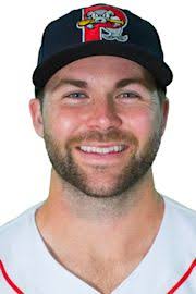 Michael Gettys Stats, Age, Position, Height, Weight, Fantasy & News