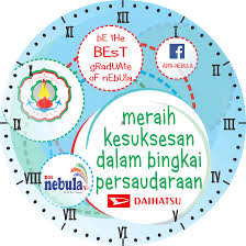 Jam meja jam dinding polos 7 time quartz movement list warna diameter 20 cm lazada indonesia. Background Jam Dindinig Nebula Bingkai Gambar