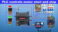 How to control a motor using a PLC with a Start and Stop circuit | plc control panel wiring