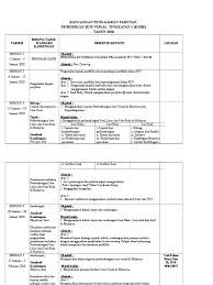We did not find results for: Rpt 2020 Pendidikan Seni Visual Tingkatan 1 Kssm Sumberpendidikan