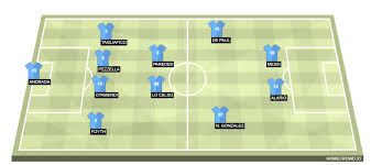 Check out their videos, sign up to chat, and join their community. Argentina Vs Uruguay Preview Probable Lineups Prediction Tactics Team News Key Stats