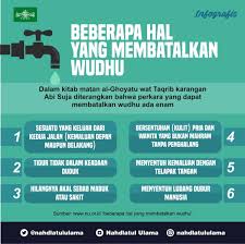 Savesave perkara yang membatalkan wudhu. Uzivatel Nahdlatul Ulama Na Twitteru Infografis Beberapa Hal Yang Membatalkan Wudhu Yuk Simak