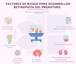 Clínica de Enfermedades de los Ojos / Retinopatía del Prematuro México