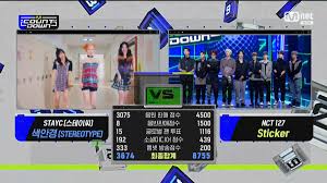 The latest tweets from kpop music show analysis (@kshowanalysis). Kpop Music Show Analysis On Twitter 210930 M Countdown Winner Being The Bosses Of M Countdown For 2 Weeks In A Row Nctsmtown 127 Took Sticker6thwin And Their 1st Double Crown For