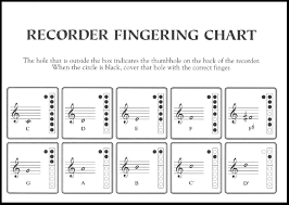 finger chart lincoln school recorder website