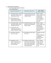 Pertanyaan tentang kritik seni rupa. Soal Essay Tentang Kritik Karya Seni Rupa Tulisan