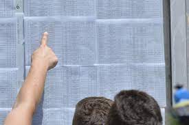 Rezultate evaluarea națională clasa iv 2018. Rezultate Evaluare NaÈ›ionalÄƒ 2018 Edu Ro A Publicat Notele Stirileprotv Ro