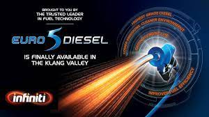 Deutschland steckt in der dieselkrise. Bhp Launches Upgraded Euro2m And Euro5 Diesels More Additives Same Price Autobuzz My