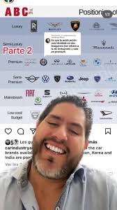 Respuesta a Abraham Meza sobre tu coche