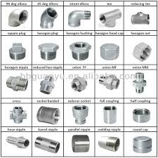 Maybe you would like to learn more about one of these? Pin On Metalworking Charts Diagrams