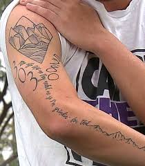 In the united states, 5280tattoo.com is ranked 1,160,704, with an estimated < 300 monthly visitors a month. Facebook