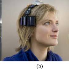 Wearable EEG (a) with thermal energy harvesting [34] (copyright imec)...