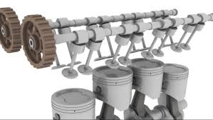 Check spelling or type a new query. Difference Between Overhead Cam Overhead Valve Engines And Which Is Better Pakwheels Blog