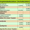 Excel vorlage projekt kalkulation controlling pierre tunger 9 7. 1