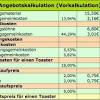 Diese vorlage bevorzugt blockformatierung von parametern. 1