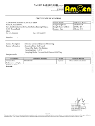 Aims data centre sdn bhd. 5 Che Hafizah Coa Gas Chromatography Mass Spectrometry Analysis