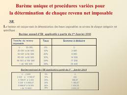 Mercredi 26 mai 2021 bancassurance: Bareme Igr Maroc 2020 Mensuel